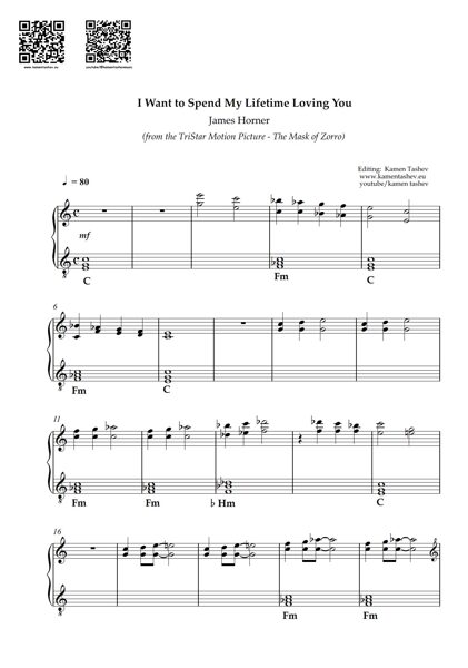 I Want... (z filmu Zoro) pro keyboard